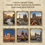 Kolase tujuh kota Eropa dengan bangunan ikonik seni dan arsitektur seperti katedral, museum modern, dan kanal kota.